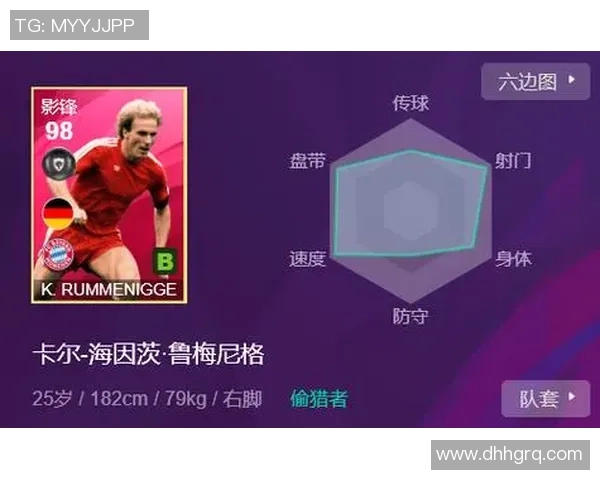 足球明星名字字母缩写揭秘你能认出多少位传奇球员的缩写吗